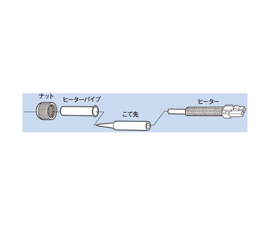 62-3501-54 ミニステーションはんだこて 静電対策モデル PX-501AS