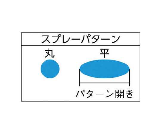 62-3602-04 中形スプレーガン 重力式 ノズル口径 Φ2.0 W7721G 【AXEL