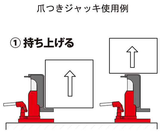 62-3617-39 レバー回転・安全弁付爪つきジャッキ 爪能力 3t G-60