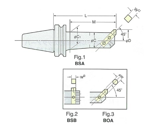 角バイトボーリングバー(傾斜)