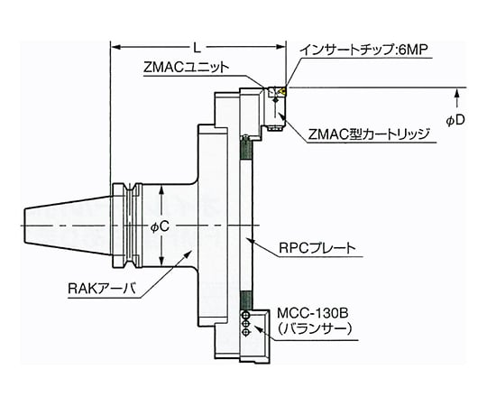 バランスカット大径用ZMACボーリングバー