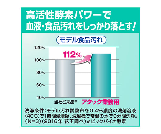 62-3785-06 アタック 業務用 洗濯洗剤 粉末 2.5Kg 6箱入り