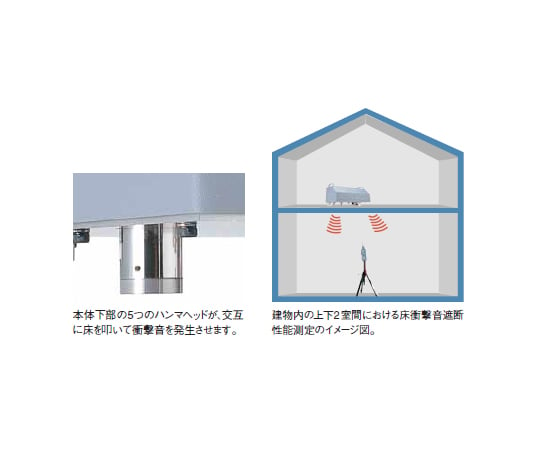 62-3798-75-61 軽量床衝撃音発生器 レンタル10日 FI-01