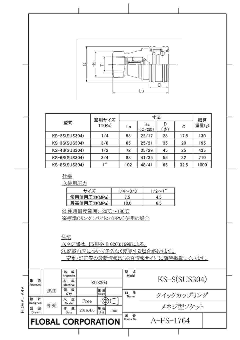 62-4123-81 両路開閉型クイックカップリング KS-4S(SUS304) 【AXEL