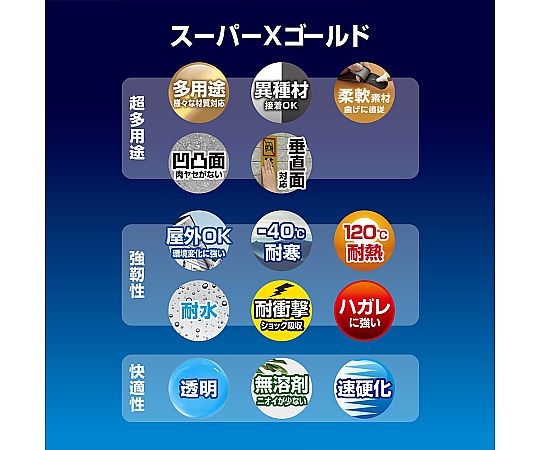 62-4885-86 スーパーXゴールド クリア 135mL 箱 AX-015 【AXEL