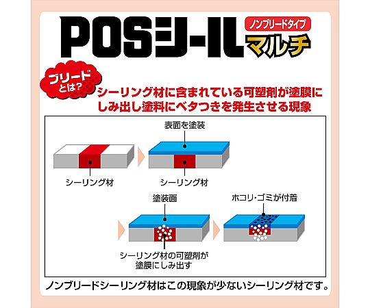 POSシールマルチ ホワイト　SL-501