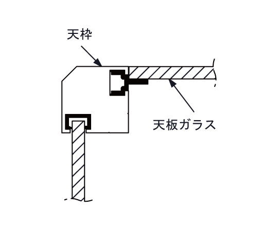 ショーケース F12-608 1200×600×1800mm ブラック　F12-608ﾌﾞﾗｯｸ