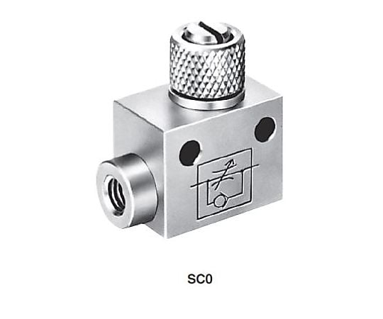 スピードコントローラSCシリーズ