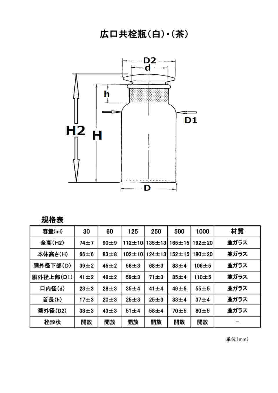 図面・資料