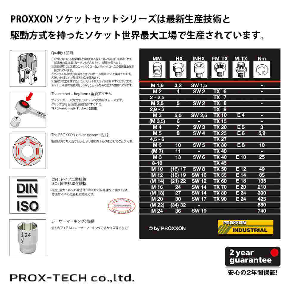 超ポイントバック祭】 プロクソン PROXXON ディープソケット 3 8 11mm No.83538  cursos.behindbrasil.com.br