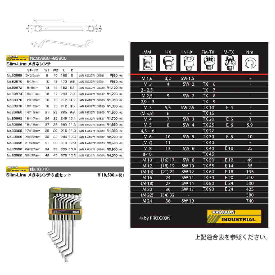 62-6088-65 Slim-Line メガネレンチ 10×11mm No.83874 【AXEL】 アズワン