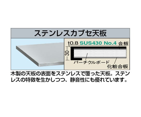 中量作業台 KVタイプ (ステンレスカブセ天板) W1200×D750×H740mm グリーン　KV493PCSU4