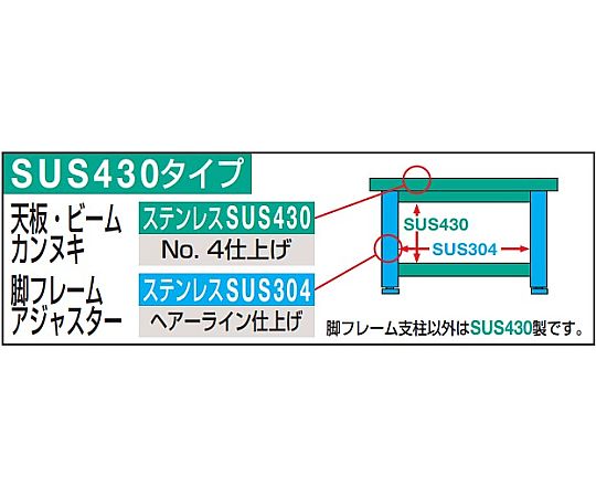 62-6291-04 ステンレス作業台 (天板R付) W900×D600×H740mm SUS4-096R 62-6291-04 ステンレス作業台 (天板R付) W900×D600×H740mm SUS4-096R