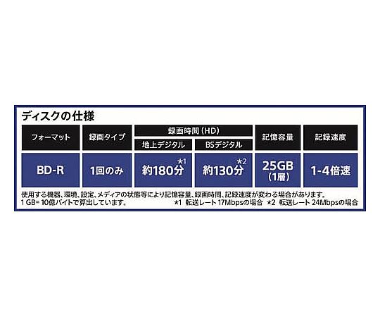 62-6860-96 BD-R録画用 25GB 4倍速 20枚P 20BNR1VJPS4 【AXEL】 アズワン