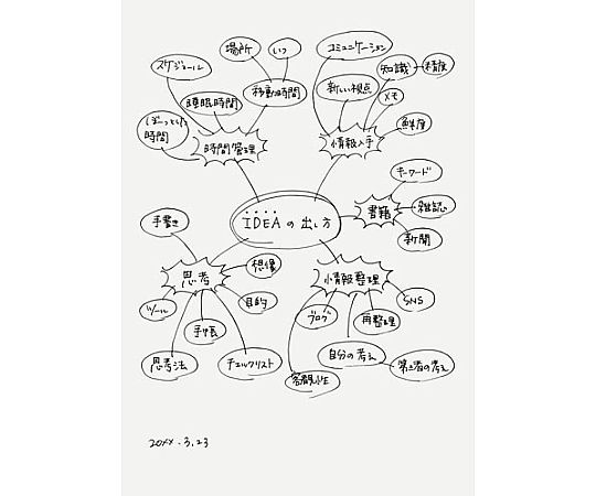 アドルノ 文学ノート 1 | テオドール・W・アドルノ, 三光長治
