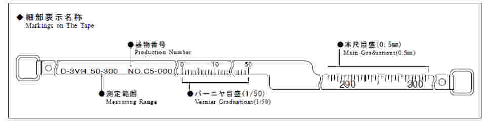 62-8154-55 ダイヤメーターテープ D-6VH 【AXEL】 アズワン