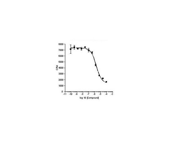 Phosphodiesterase 4B2, Active, Human, Rec.