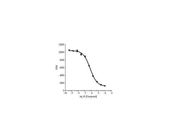 Phosphodiesterase 3A, Active, Human, Recombinant, S. frugiperda