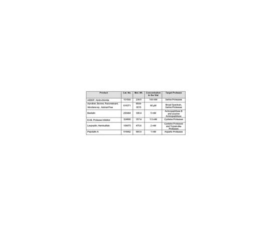 Protease Inhibitor Cocktail Set III, Animal-Free