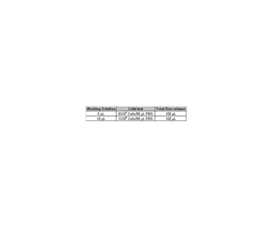 62-8483-97 conjugate; 100 tests FCMAB117P アズワン Anti-SSEA-1 clone MC-480 PE 特価高評価