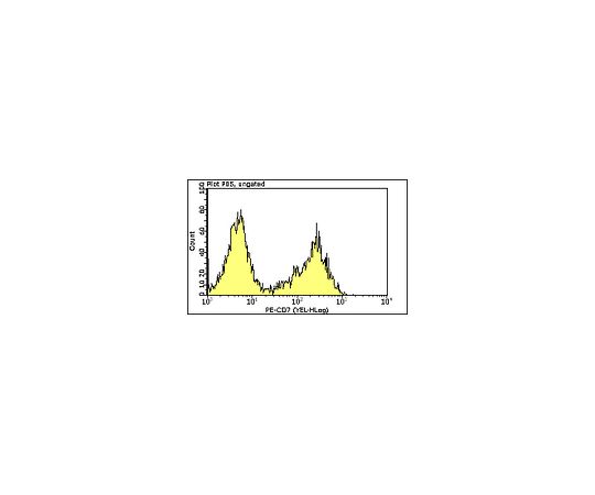 Milli-Mark（TM） Anti-CD7-PE, clone CBC.37; 100 tests FCMAB175P