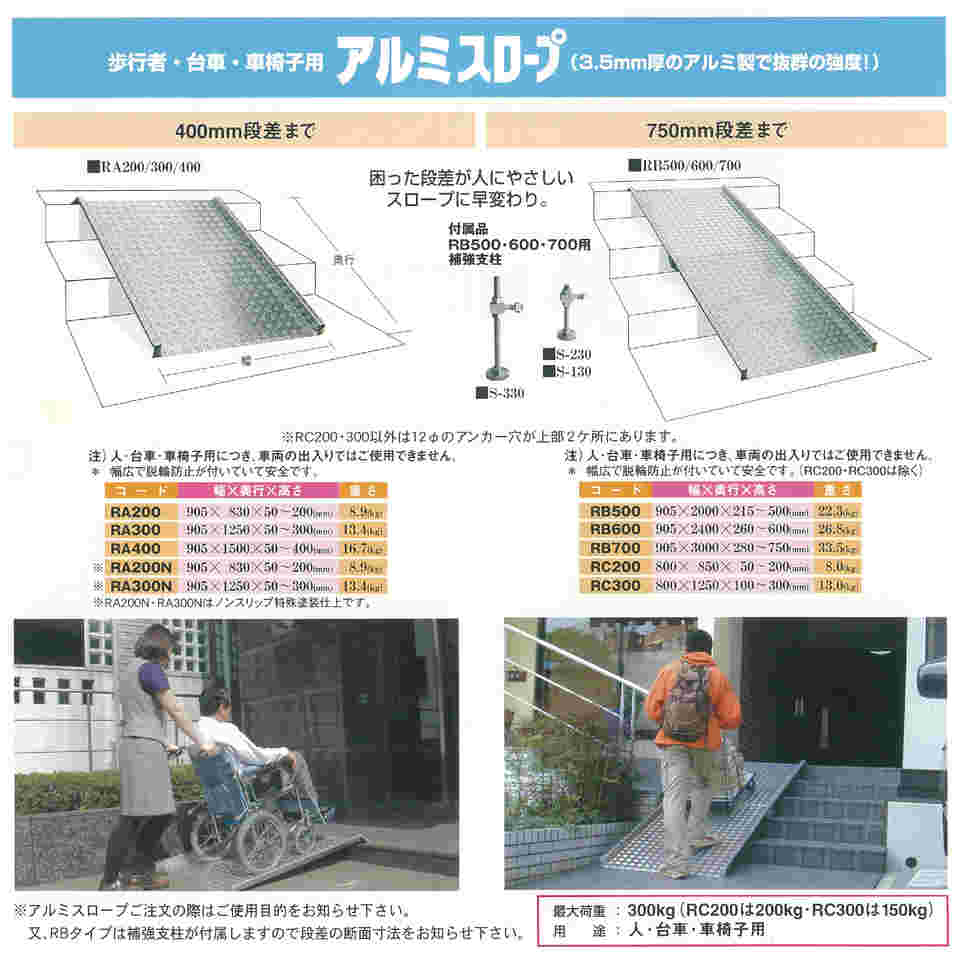 62 8554 17 歩行者 台車 車椅子用 アルミスロープ 400mm段差まで Ra400 Axel アズワン