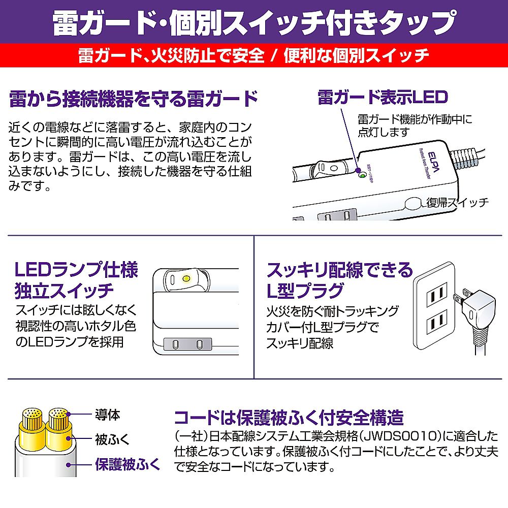 LEDランプスイッチ付タップ ヨコ 3m 4個口　WLS-LY430MB(W)
