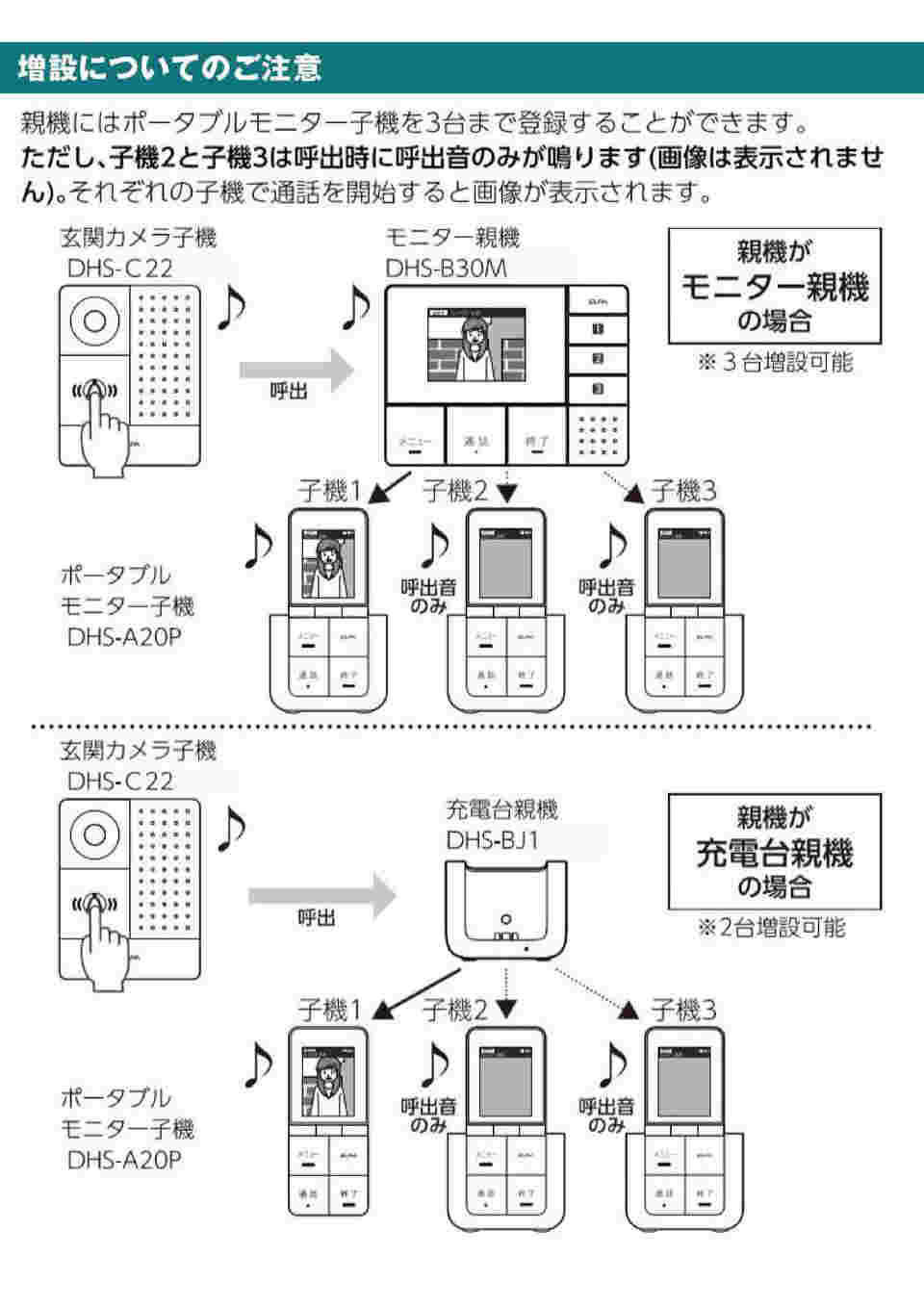 図面・資料④
