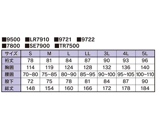 62-8614-49 クリーンスーツ 7800 グリーン Sサイズ 7800/J_S