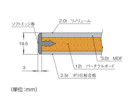 BOR型軽量作業台 900×750 薄型1段引出付 ホワイト トラスコ BOR-0975UDK1-