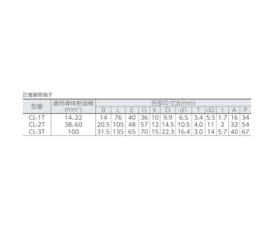 アズワン 3-2355-15 銅管MTCUN−8×1．5−20m【1巻】 3235515