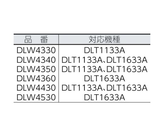 日東工器 トルクチェッカ DLT1133A-