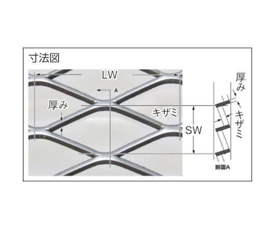62-8885-69 ステンレスエキスパンドメタル 1.0T×SW10/LW20 1000