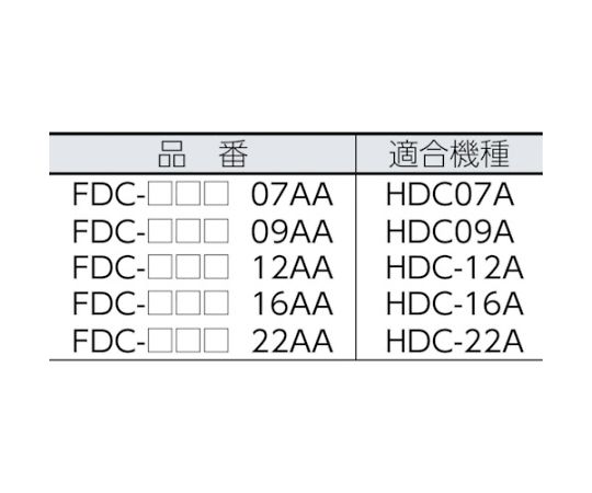 62-8892-31 コレット 把握径14.0～14.5 FDC-14516AA 【AXEL】 アズワン