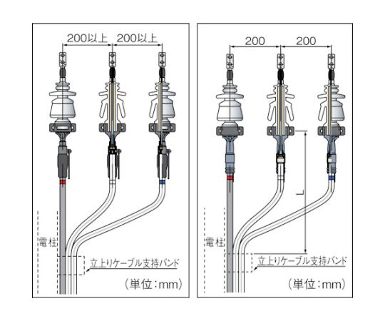 関東ハイ-K碍子2-EM（耐塩用）CVT14/22SQケーブル用キット　HGT14/22G EM KANTO