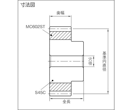 KHK 融着平歯車NSU2.5-50 (1個) 品番：NSU2.5-50-