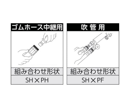 取扱を終了した商品です］62-9005-36 ミニカプラースーパー S33SH