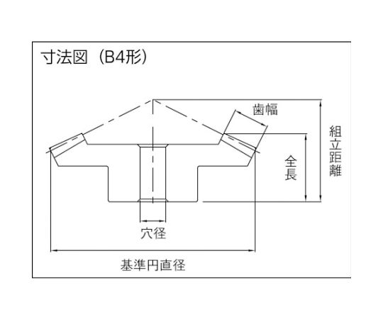 62-9008-65 まがりばかさ歯車 SBS4-4020R 【AXEL】 アズワン