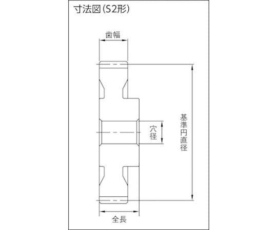 平歯車 並歯　SS1.5-100