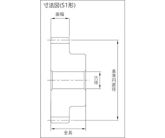 ＫＨＫ 平歯車ＳＳ４－４２ SS4-42【856-5412】-