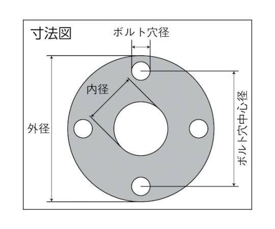 62 9047 17 ガスケット フランジ外パッキン 10k 150a 厚み3 0mm Tfps 10k150a 30 Axel アズワン