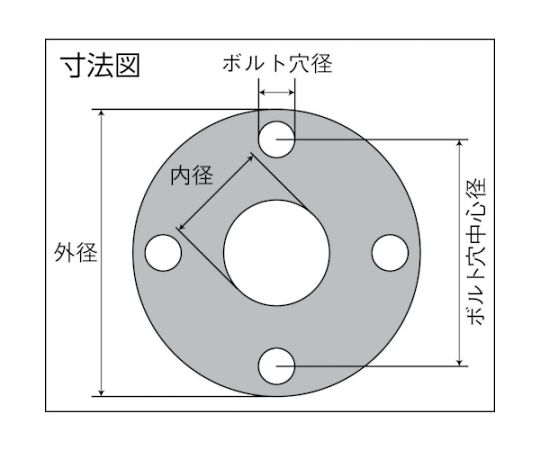 62-9047-45 ガスケット フランジ外パッキン 5K 150A 厚み3.0mm TFPS