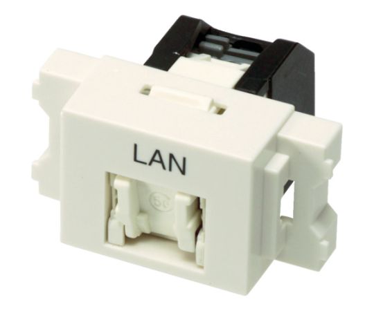 Cat5e　RJ45モジュラージャック+JISプレート用アダプタセット