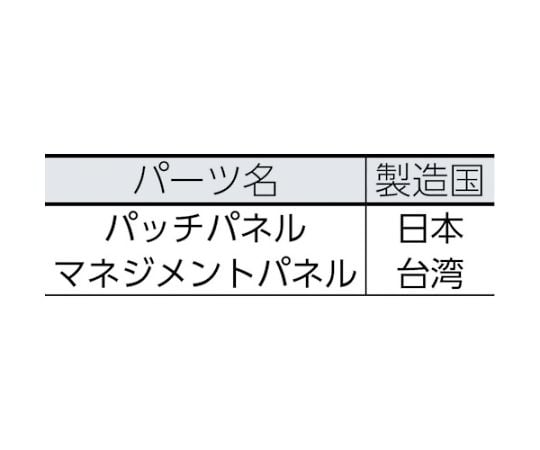 モジュラーパッチパネル　1Uサイズ　24ポート　VOL-PPUD-F24K-JPN