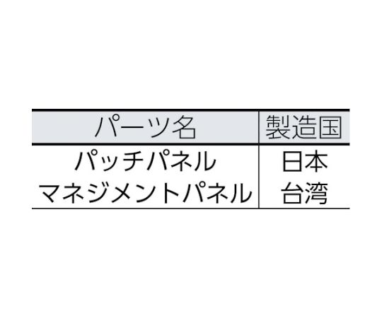 モジュラーパッチパネル　2Uサイズ　48ポート　VOL-PPUD-F48K-JPN