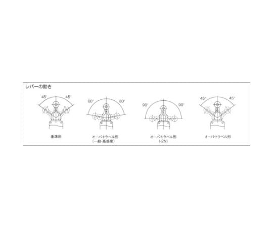 リミットスイッチ回転レバー形（高精度形）　WLGCA2