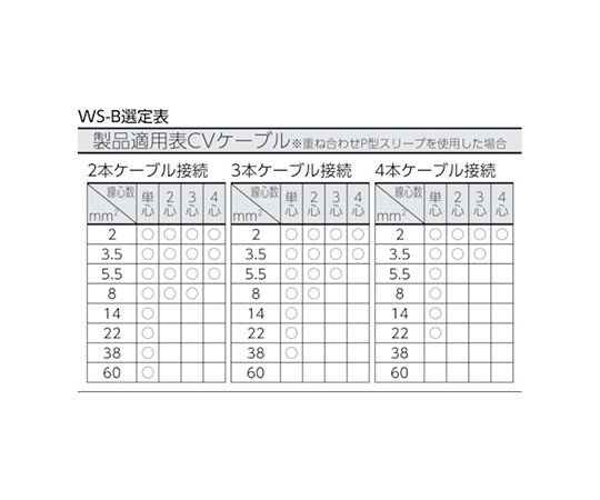 コーニング 3M K-4NX 解体可能型 通信 制御ケーブルキット スコッチ