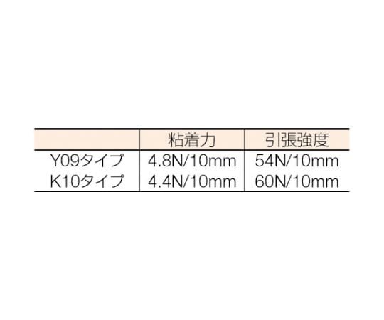 コアレステープ 50mm×25m グリーン （30巻入）　Y-09-GR-50CORELESS