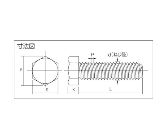 10.9六角ボルト 全ねじ M16×25 5本入　Y112-1625