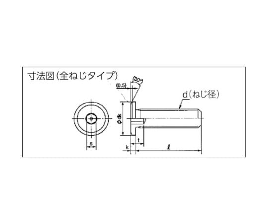 皿ボルト